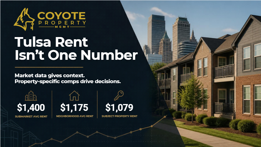 What Is the Average Rent in Tulsa? Why the Answer Depends on the Property